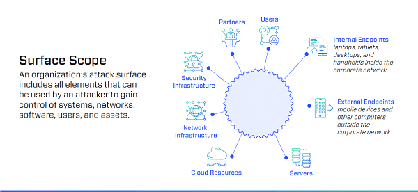 enterprise antivirus